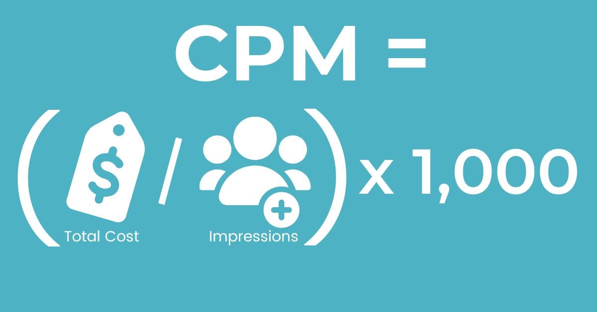Graphic representation of the formula for calculating CPM