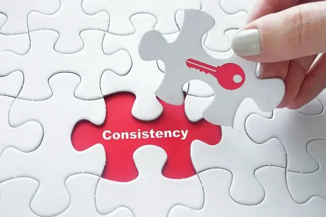 BrandsFormation-Consistency