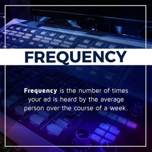 Radio Frequency is the number of times your ad is heard by the average listener in a given week.