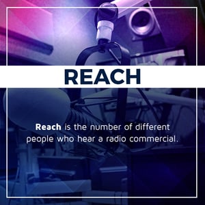 Radio reach is the number of different people who hear a radio commercial.